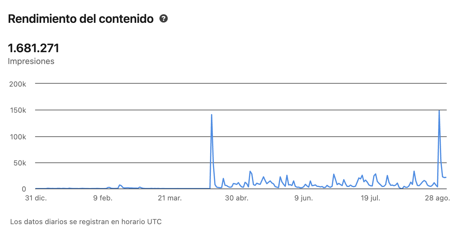 Resultado-cliente
